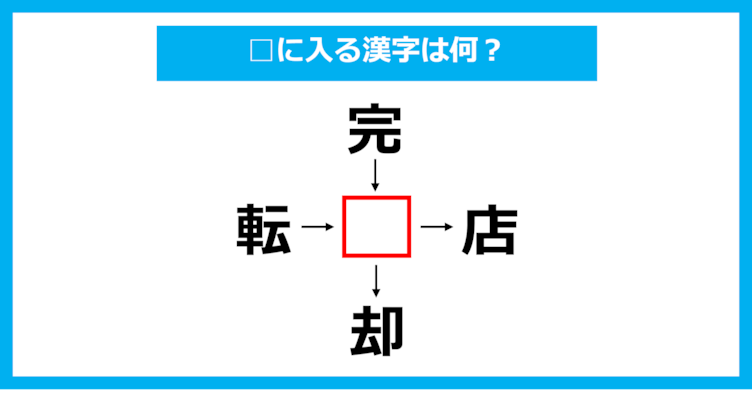 【漢字穴埋めクイズ】□に入る漢字は何？（第1646問）