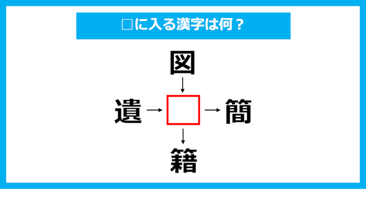 【漢字穴埋めクイズ】□に入る漢字は何？（第1652問）