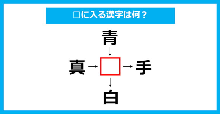 【漢字穴埋めクイズ】□に入る漢字は何？（第1653問）