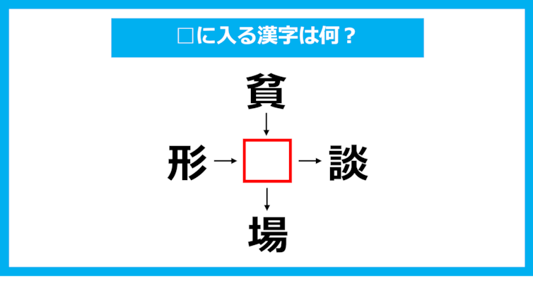 【漢字穴埋めクイズ】□に入る漢字は何？（第1658問）