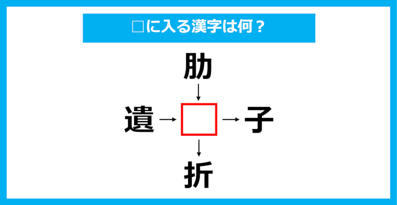 【漢字穴埋めクイズ】□に入る漢字は何？（第1662問）