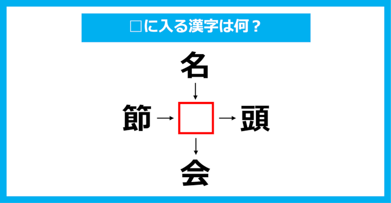 【漢字穴埋めクイズ】□に入る漢字は何？（第1668問）