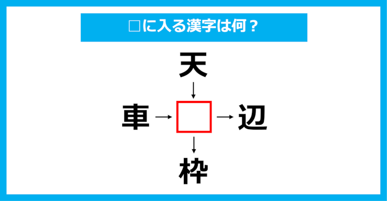 【漢字穴埋めクイズ】□に入る漢字は何？（第1669問）