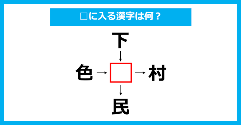 【漢字穴埋めクイズ】□に入る漢字は何？（第1672問）