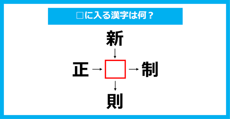 【漢字穴埋めクイズ】□に入る漢字は何？（第1675問）