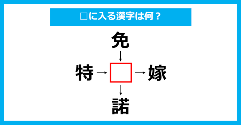 【漢字穴埋めクイズ】□に入る漢字は何？（第1677問）