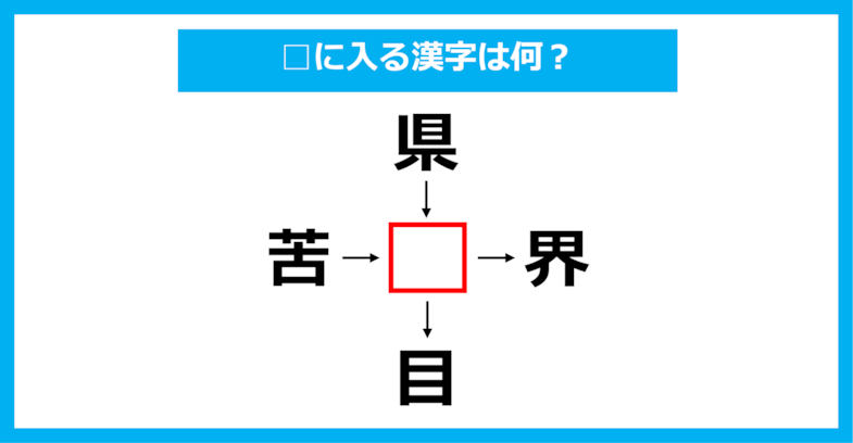 【漢字穴埋めクイズ】□に入る漢字は何？（第1678問）