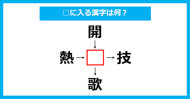 【漢字穴埋めクイズ】□に入る漢字は何？（第1679問）