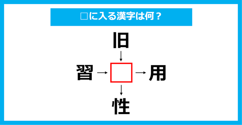 【漢字穴埋めクイズ】□に入る漢字は何？（第1680問）