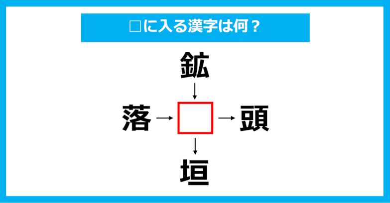 【漢字穴埋めクイズ】□に入る漢字は何？（第1683問）