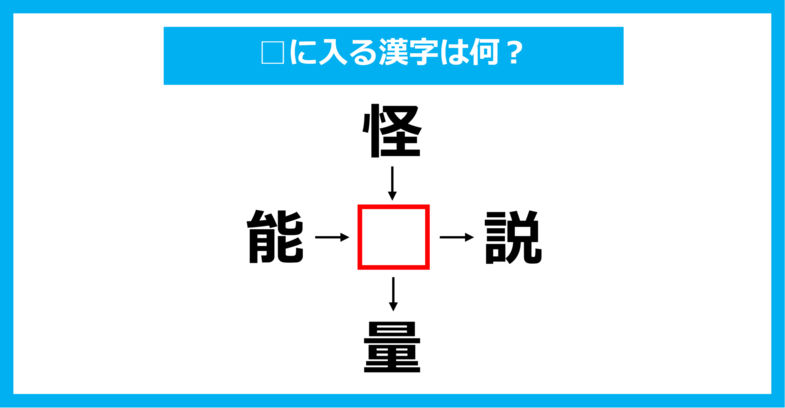 【漢字穴埋めクイズ】□に入る漢字は何？（第1684問）