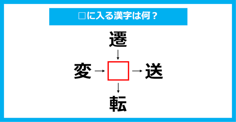 【漢字穴埋めクイズ】□に入る漢字は何？（第1687問）