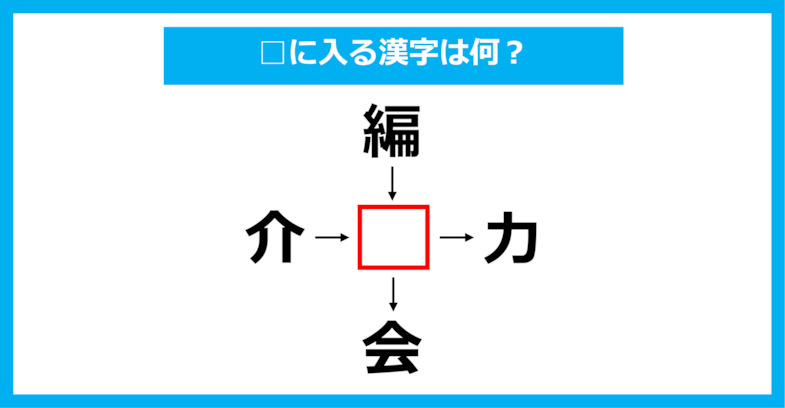 【漢字穴埋めクイズ】□に入る漢字は何？（第1689問）