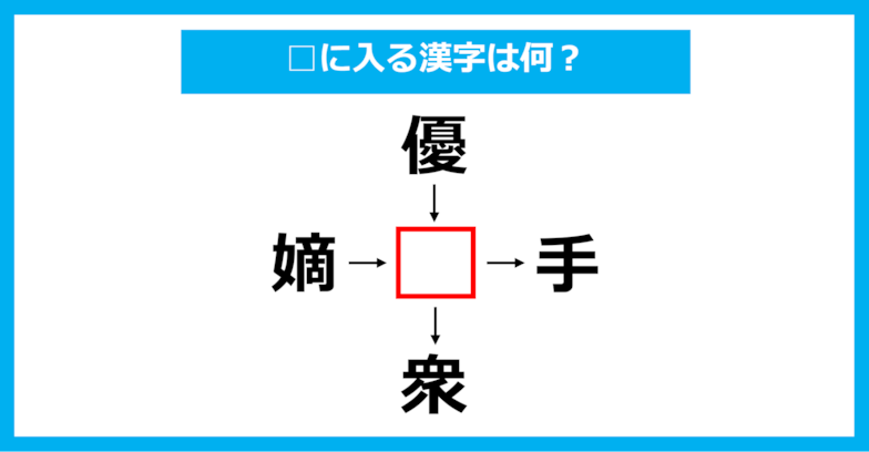 【漢字穴埋めクイズ】□に入る漢字は何？（第1692問）