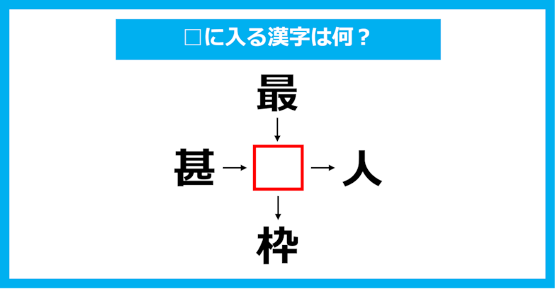 【漢字穴埋めクイズ】□に入る漢字は何？（第1699問）
