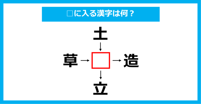 【漢字穴埋めクイズ】□に入る漢字は何？（第1701問）