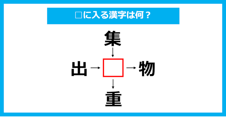 【漢字穴埋めクイズ】□に入る漢字は何？（第1702問）