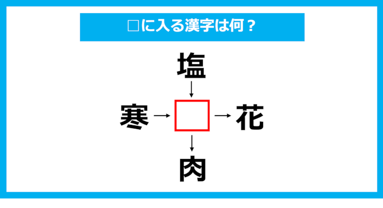 【漢字穴埋めクイズ】□に入る漢字は何？（第1703問）