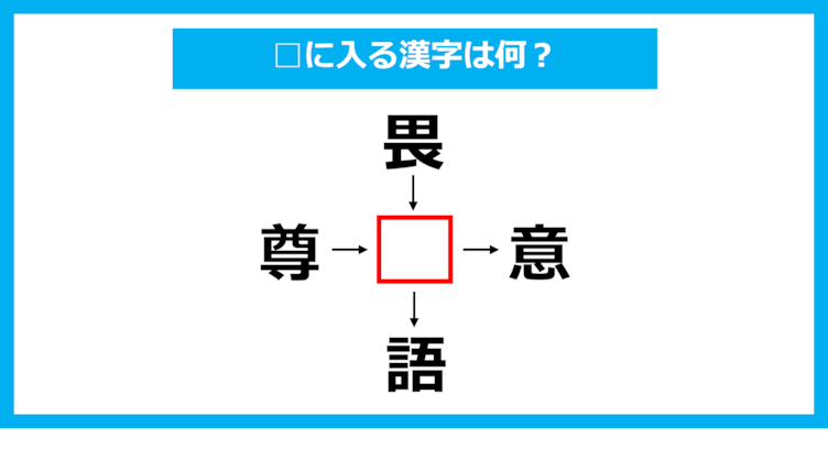 【漢字穴埋めクイズ】□に入る漢字は何？（第1704問）