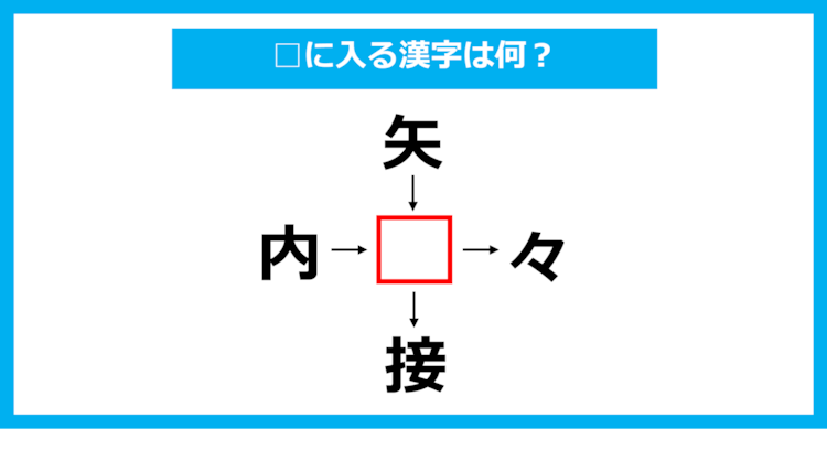 【漢字穴埋めクイズ】□に入る漢字は何？（第1707問）