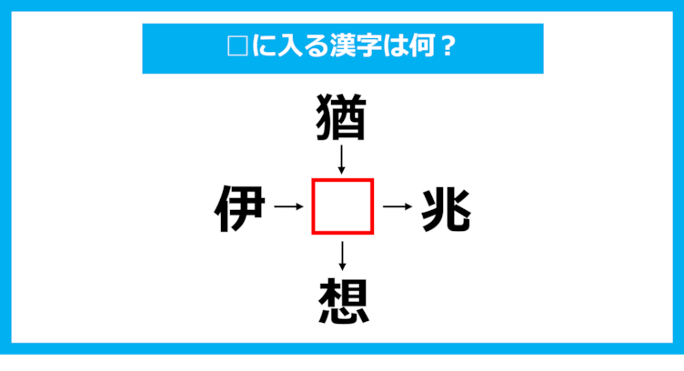 【漢字穴埋めクイズ】□に入る漢字は何？（第1711問）