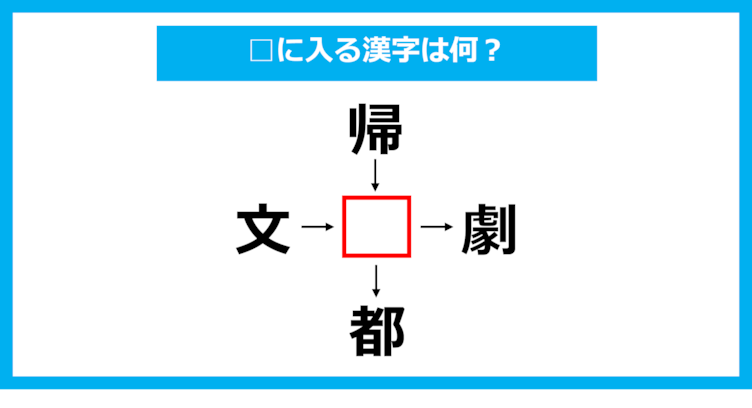 【漢字穴埋めクイズ】□に入る漢字は何？（第1713問）