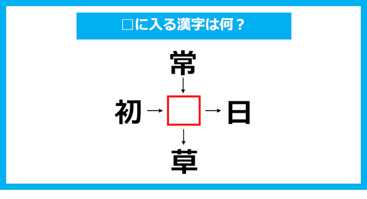 【漢字穴埋めクイズ】□に入る漢字は何？（第1716問）