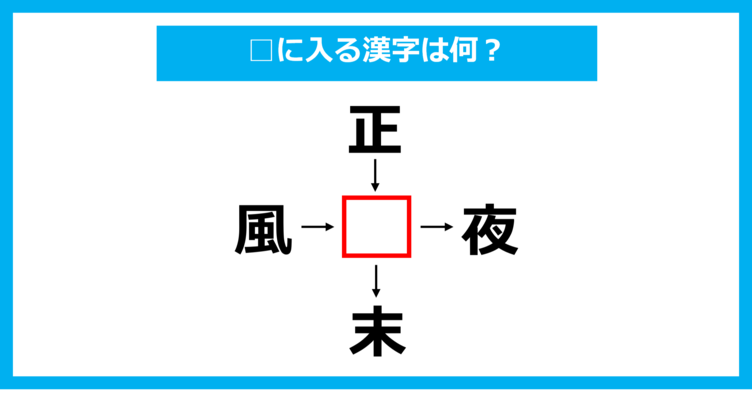 【漢字穴埋めクイズ】□に入る漢字は何？（第1718問）
