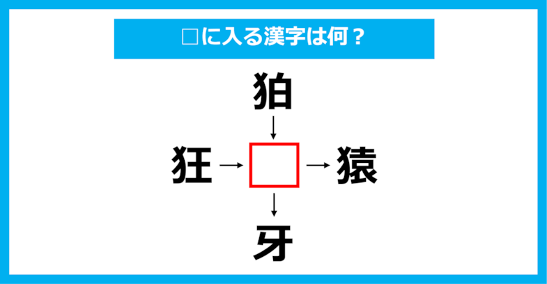 【漢字穴埋めクイズ】□に入る漢字は何？（第1724問）