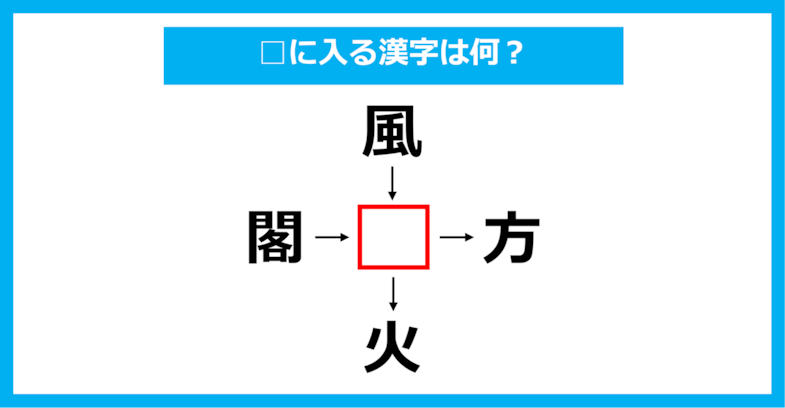 【漢字穴埋めクイズ】□に入る漢字は何？（第1725問）