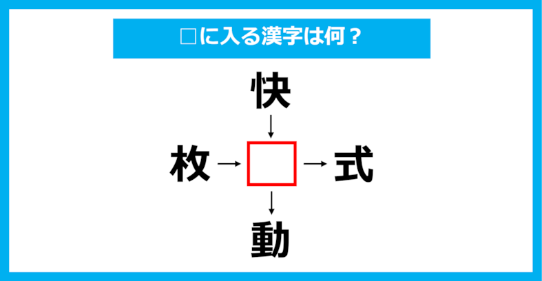 【漢字穴埋めクイズ】□に入る漢字は何？（第1728問）