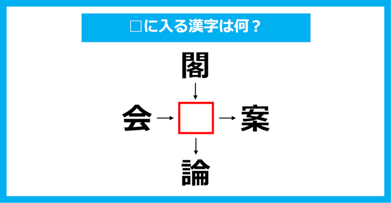 【漢字穴埋めクイズ】□に入る漢字は何？（第1729問）