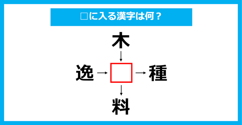 【漢字穴埋めクイズ】□に入る漢字は何？（第1741問）