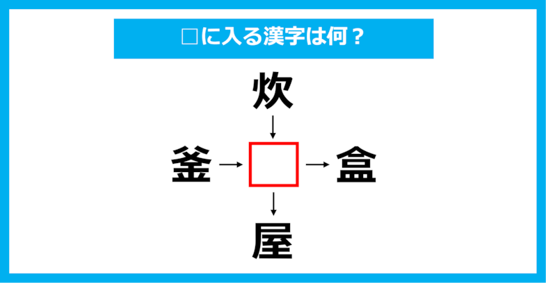 【漢字穴埋めクイズ】□に入る漢字は何？（第1750問）