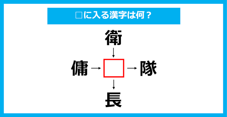 【漢字穴埋めクイズ】□に入る漢字は何？（第1756問）