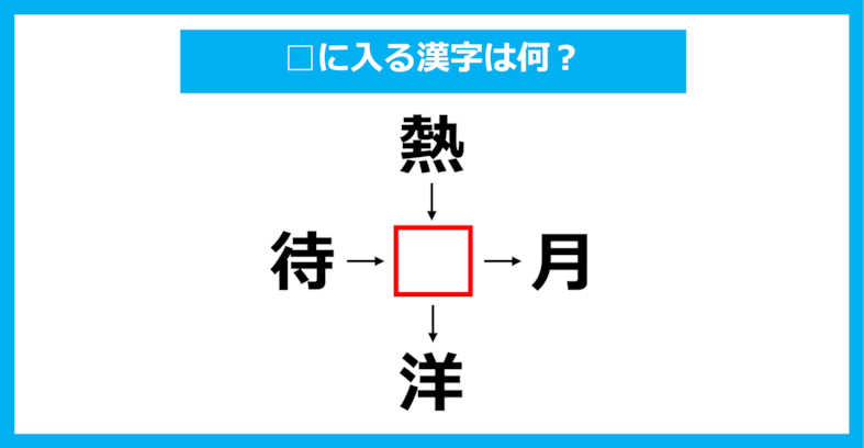 【漢字穴埋めクイズ】□に入る漢字は何？（第1757問）