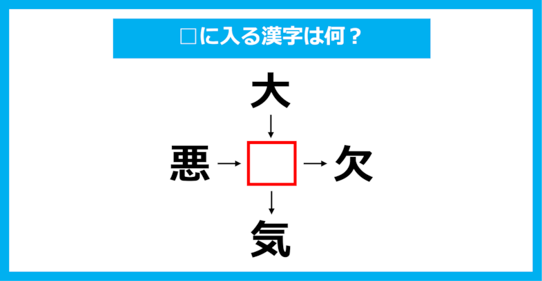 【漢字穴埋めクイズ】□に入る漢字は何？（第1758問）