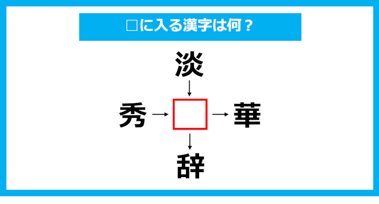 【漢字穴埋めクイズ】□に入る漢字は何？（第1770問）