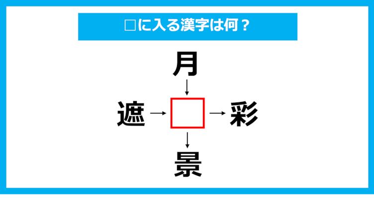 【漢字穴埋めクイズ】□に入る漢字は何？（第1771問）