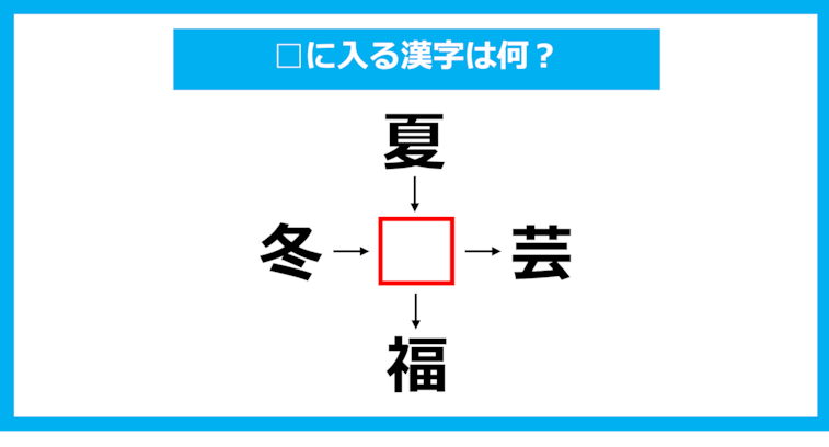 【漢字穴埋めクイズ】□に入る漢字は何？（第1773問）