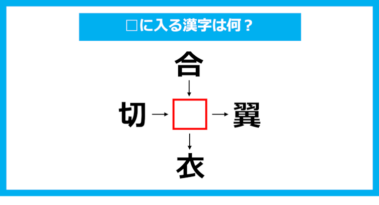 【漢字穴埋めクイズ】□に入る漢字は何？（第1777問）