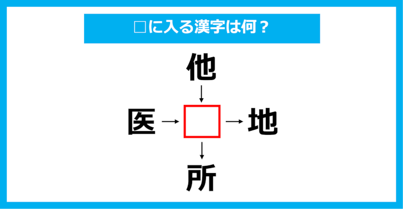 【漢字穴埋めクイズ】□に入る漢字は何？（第1782問）