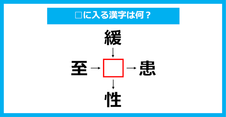 【漢字穴埋めクイズ】□に入る漢字は何？（第1785問）