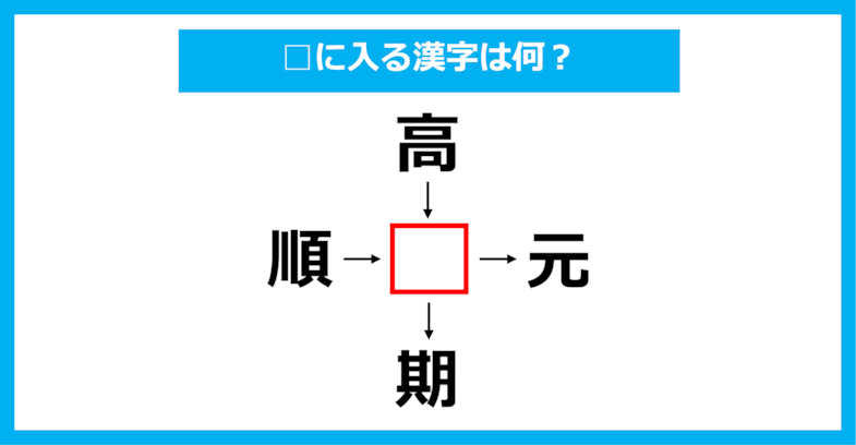 【漢字穴埋めクイズ】□に入る漢字は何？（第1786問）