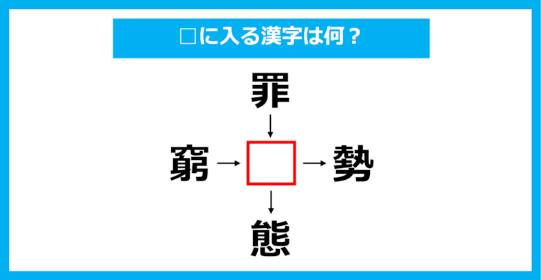 【漢字穴埋めクイズ】□に入る漢字は何？（第1792問）