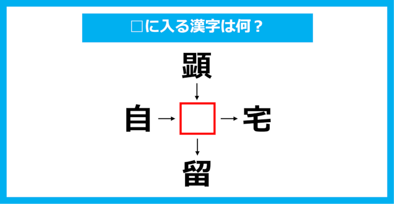 【漢字穴埋めクイズ】□に入る漢字は何？（第1795問）