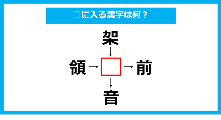 【漢字穴埋めクイズ】□に入る漢字は何？（第1800問）