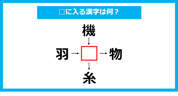 【漢字穴埋めクイズ】□に入る漢字は何？（第1802問）