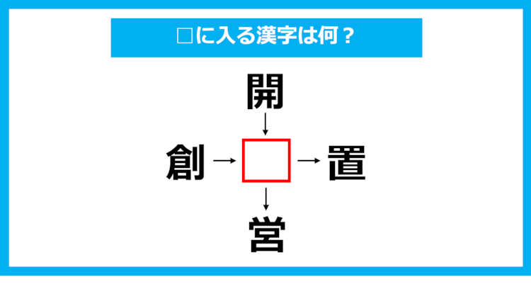 【漢字穴埋めクイズ】□に入る漢字は何？（第1810問）