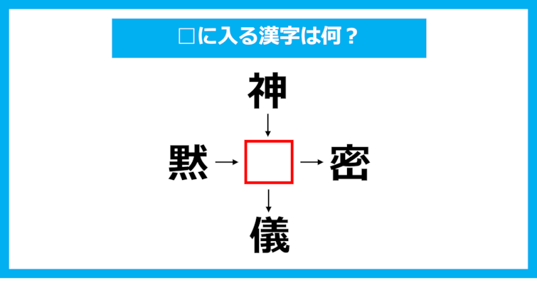 【漢字穴埋めクイズ】□に入る漢字は何？（第1811問）